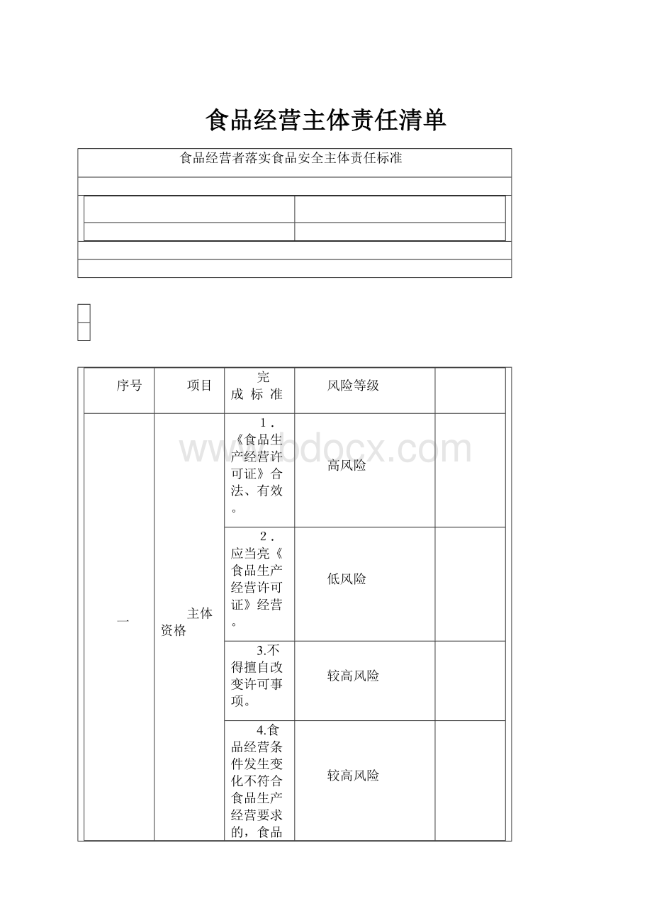 食品经营主体责任清单.docx