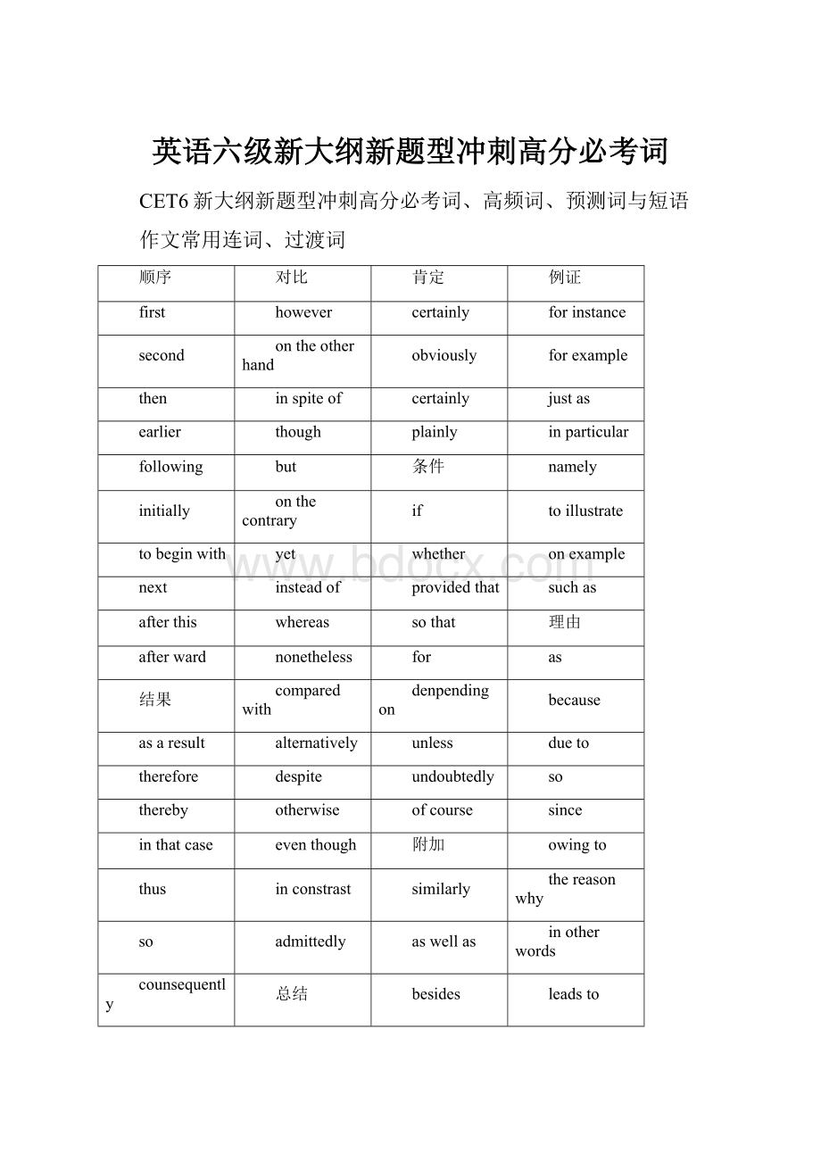 英语六级新大纲新题型冲刺高分必考词.docx