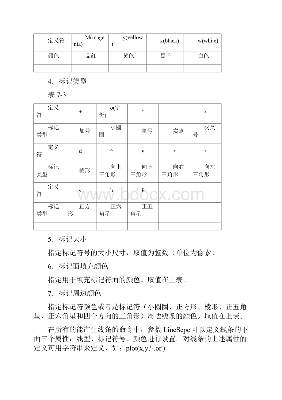 wordmatlab610数学手册07.docx_第3页