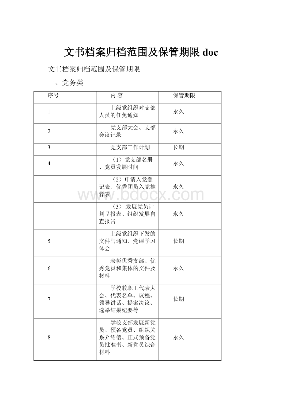 文书档案归档范围及保管期限doc.docx