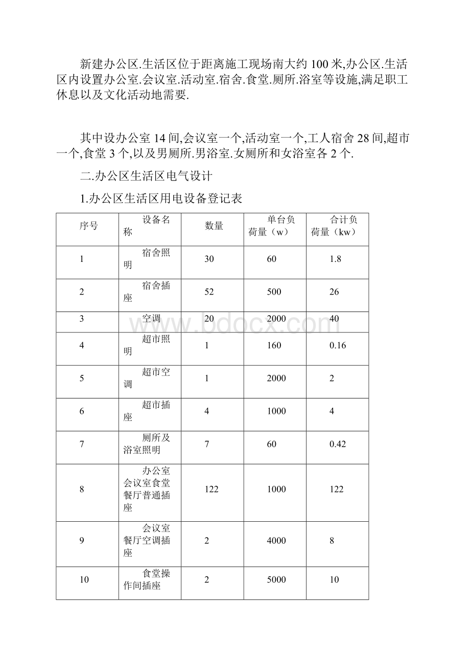 施工现场办公区生活区临时水电施工方案.docx_第3页