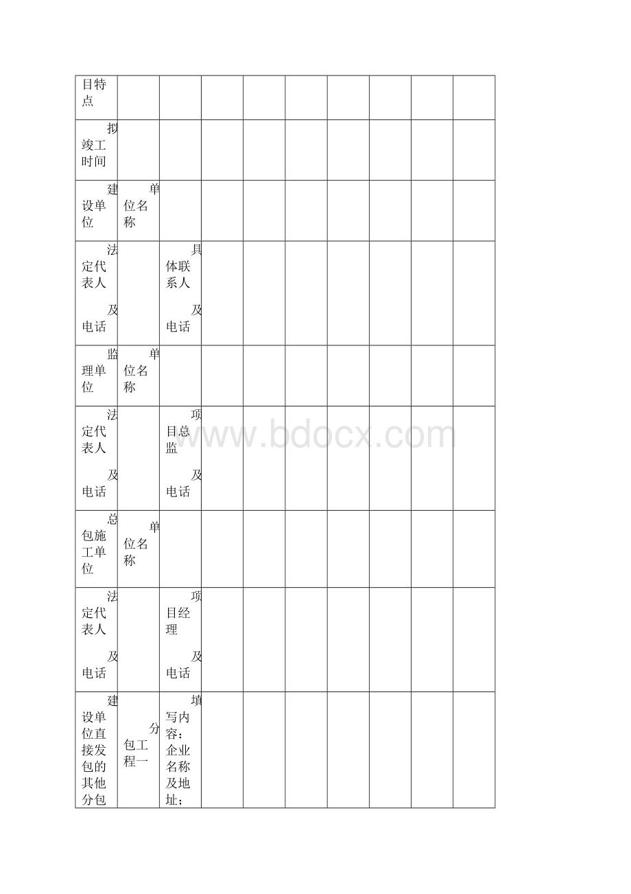 长沙市建设工程项目开工条件审查表.docx_第2页