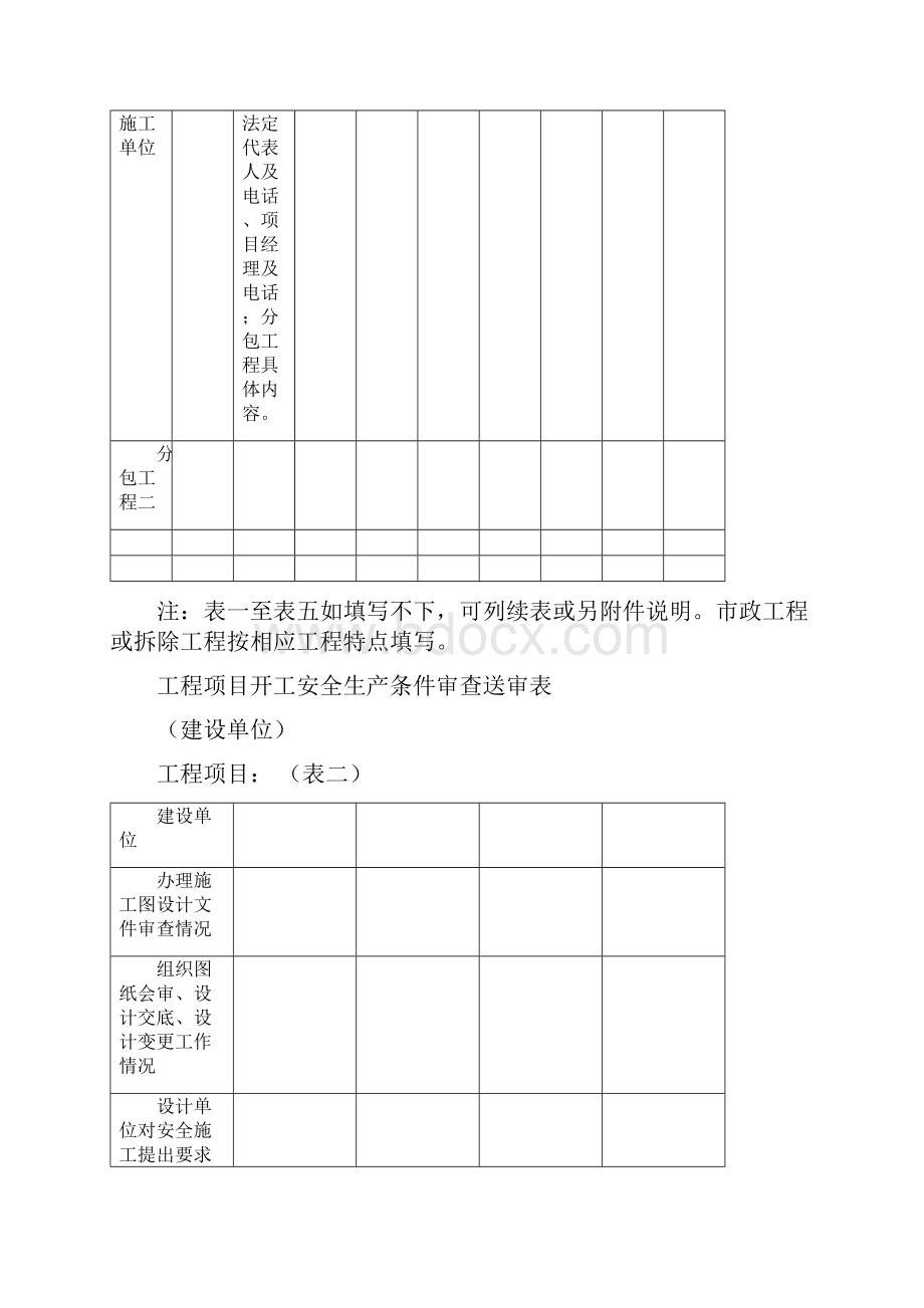 长沙市建设工程项目开工条件审查表.docx_第3页