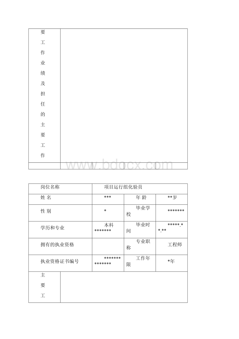 工业园区污水BOT项目运营维护方案Word格式.docx_第3页