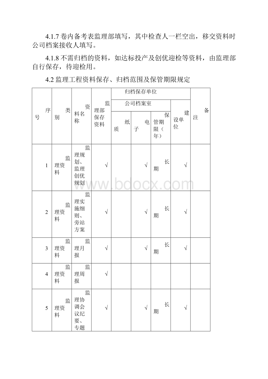 监理工程资料保存 归档范围及保管期限规定.docx_第3页