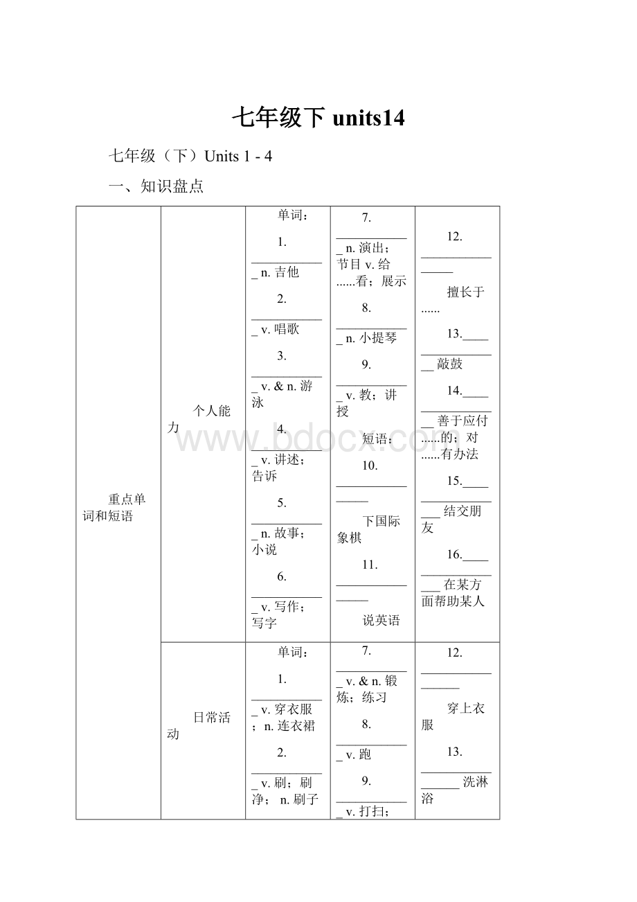 七年级下units14.docx_第1页