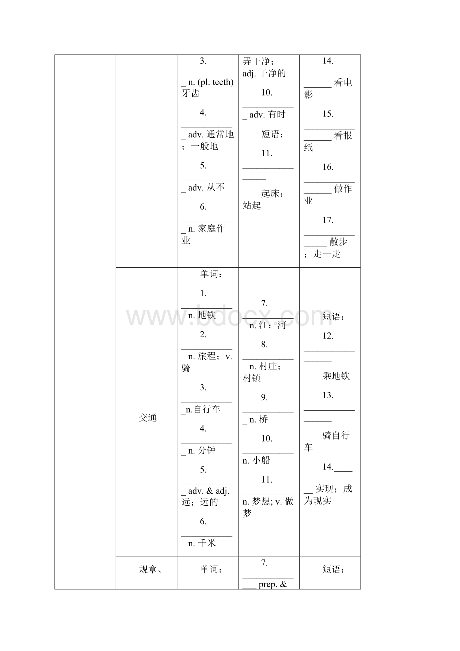 七年级下units14.docx_第2页