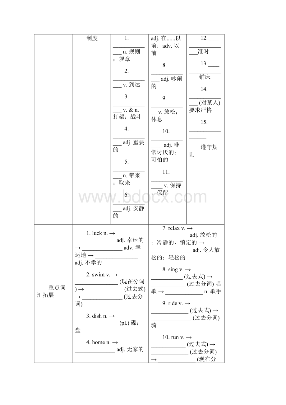 七年级下units14.docx_第3页