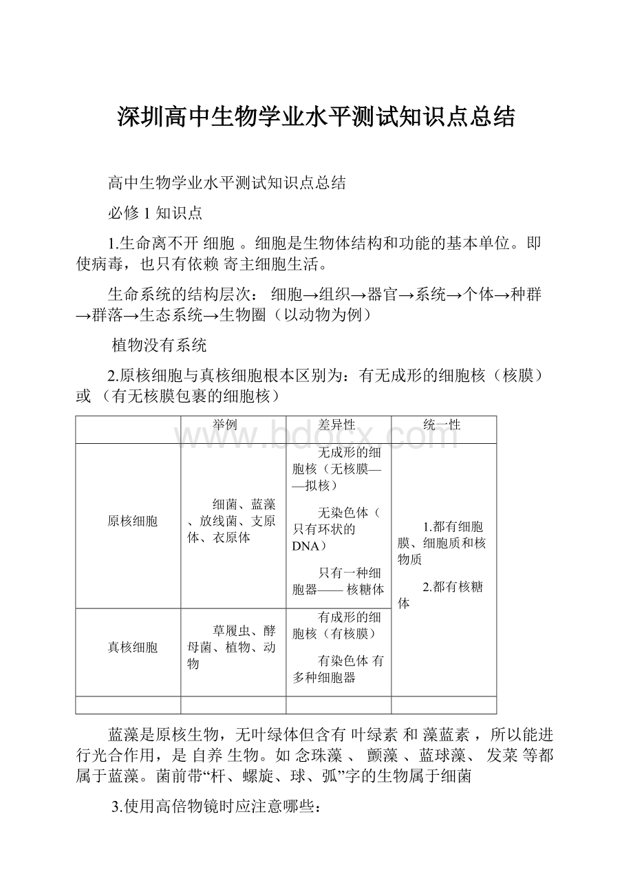 深圳高中生物学业水平测试知识点总结.docx_第1页