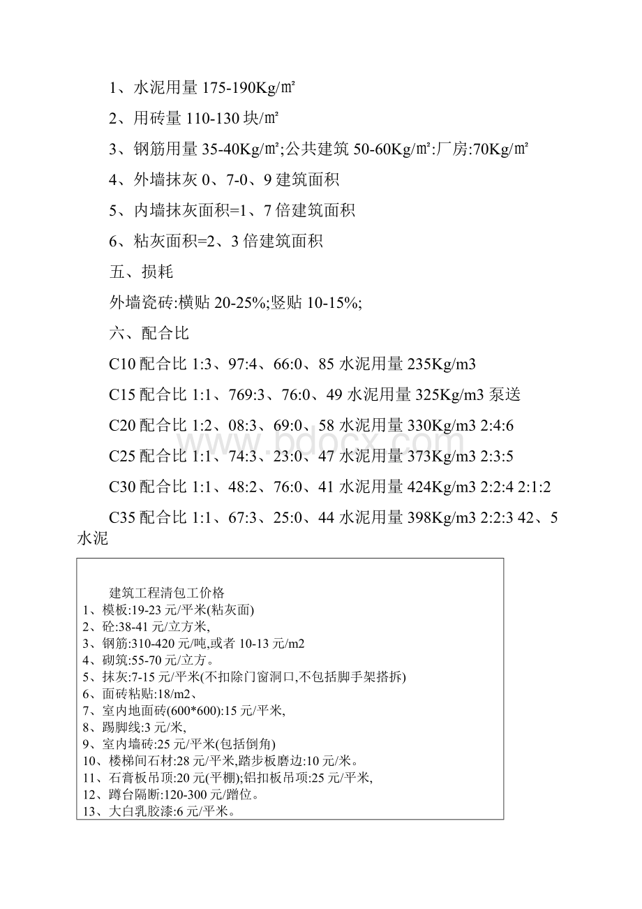 建筑平方米造价和含量指标及钢筋算法Word文档下载推荐.docx_第2页