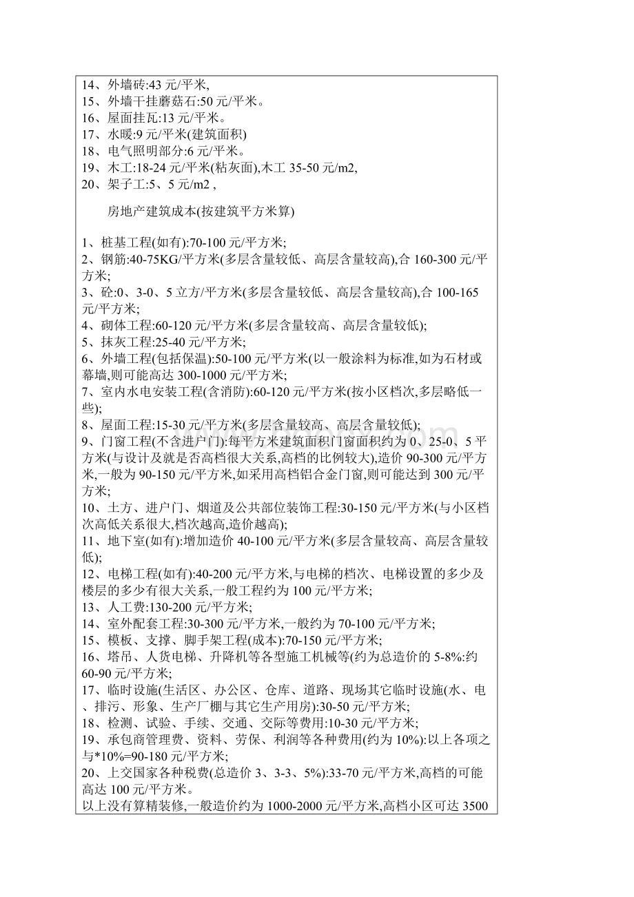 建筑平方米造价和含量指标及钢筋算法.docx_第3页