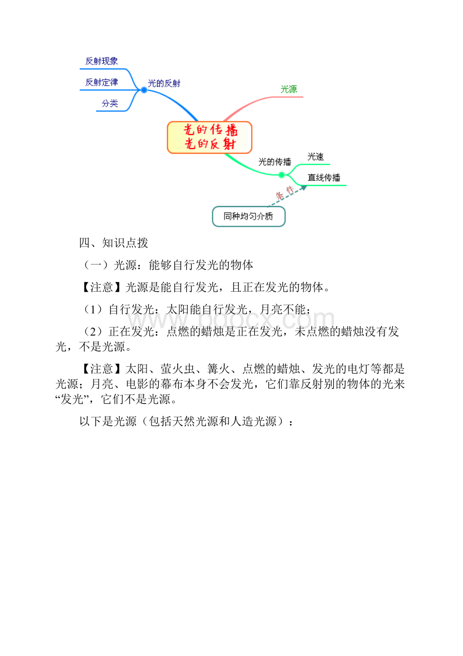 光的直线传播光的反射导学案.docx_第2页