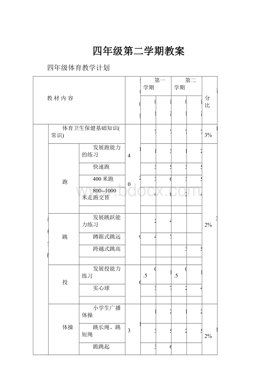 四年级第二学期教案文档格式.docx