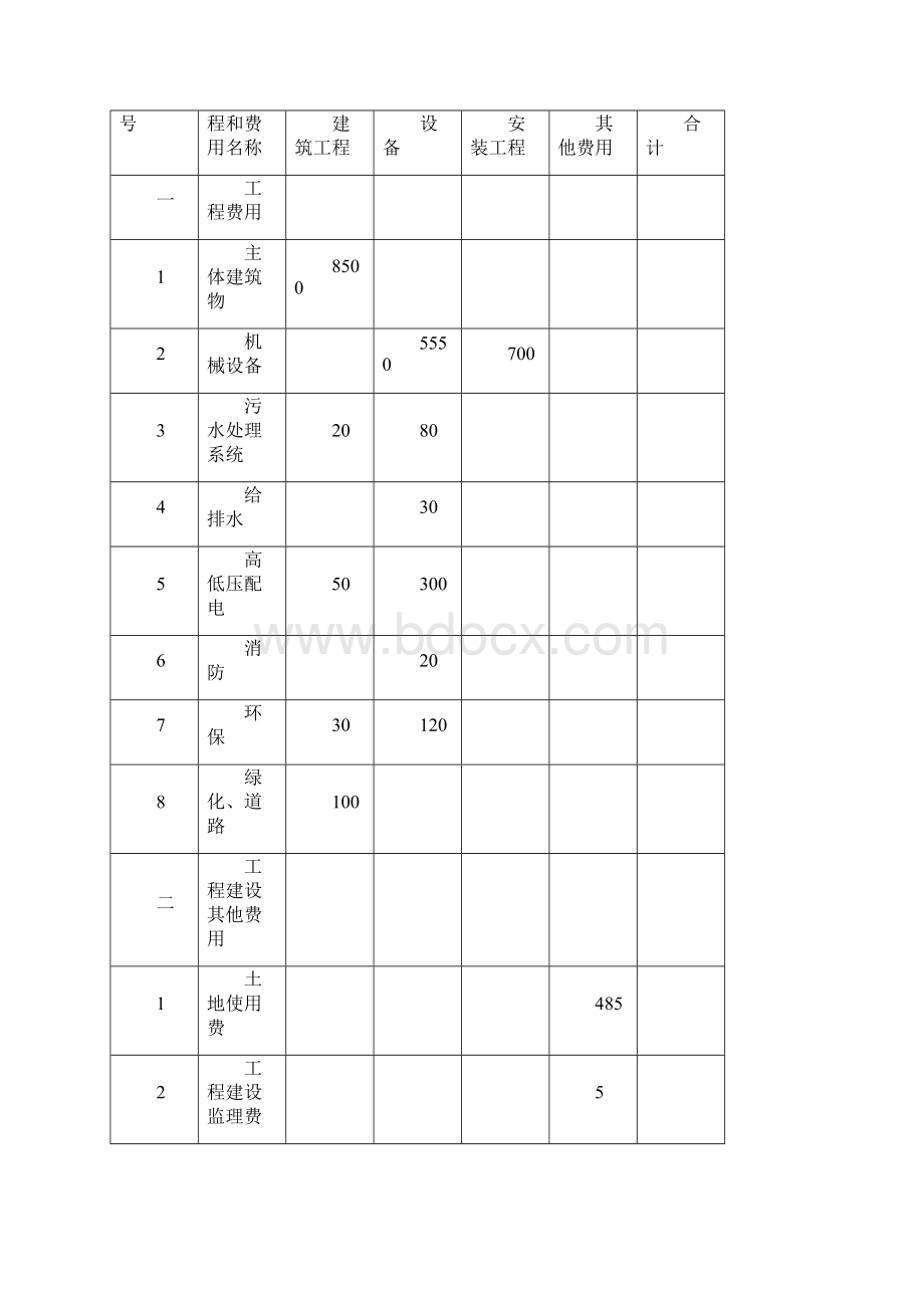 技术经济学课程设计.docx_第2页