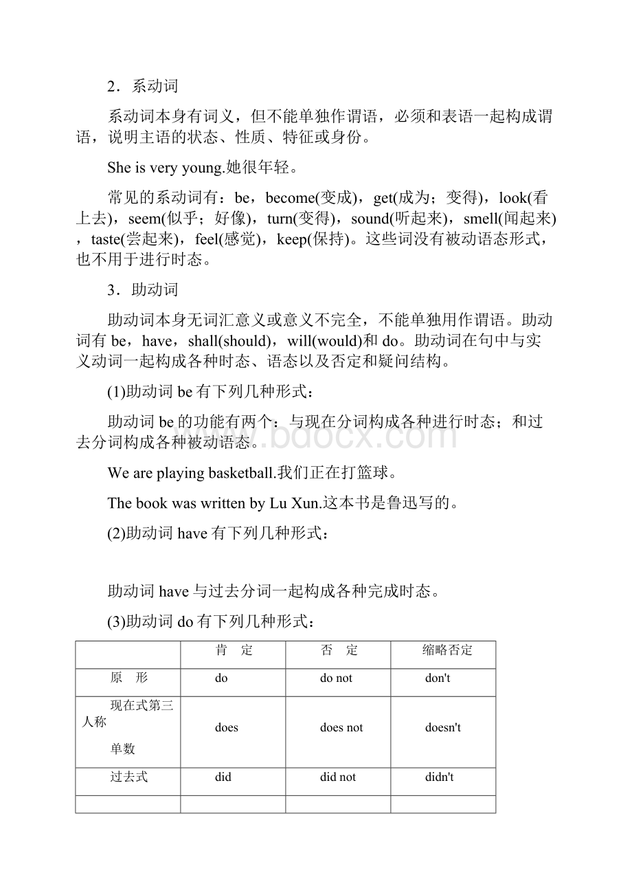 中考英语人教版总复习专题六动词ppt.docx_第2页