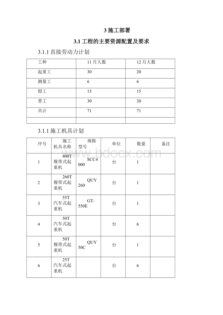 220万吨年延迟焦化装置静设备施工方案塔河重质原油改造项目.docx_第2页