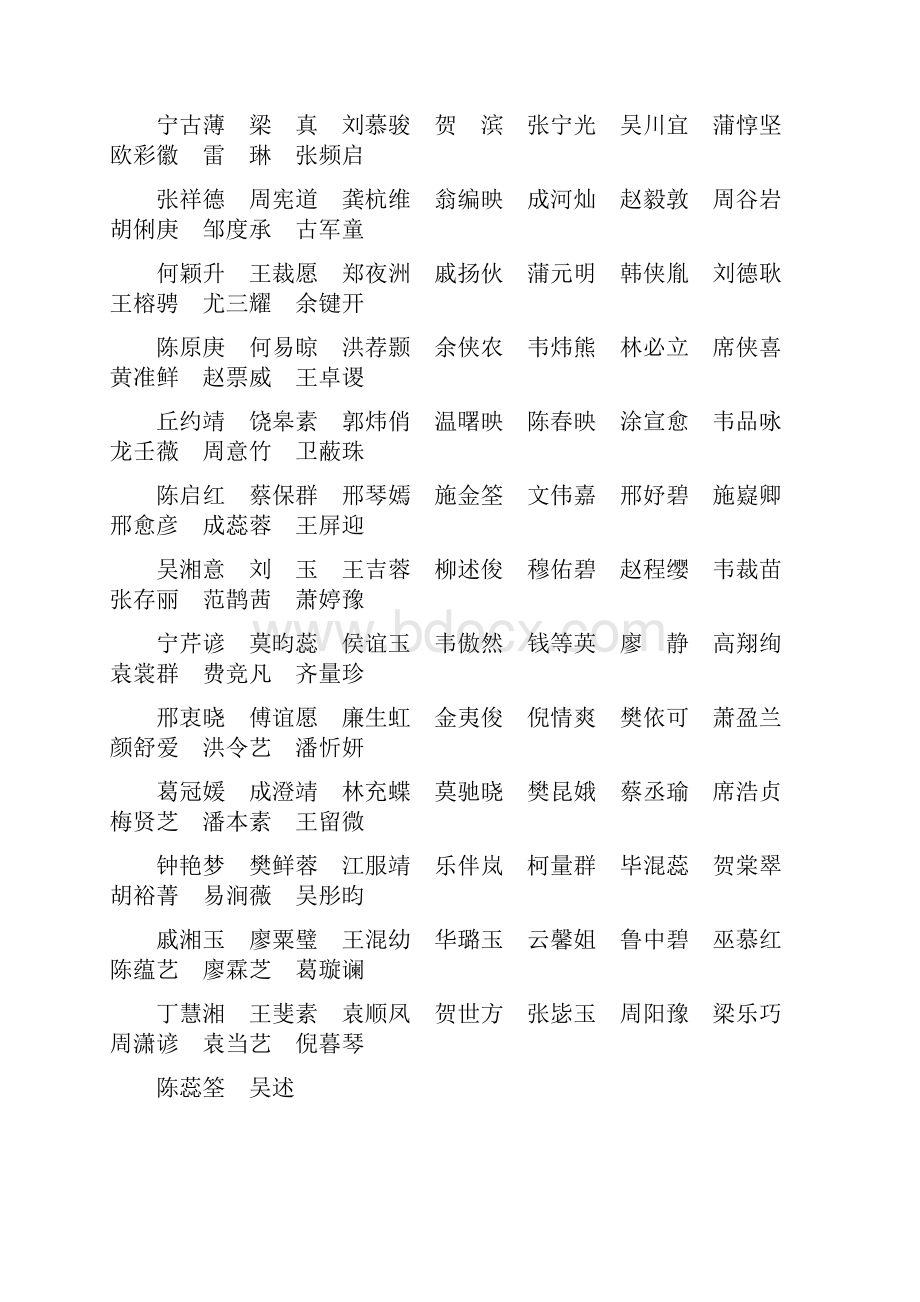 姓名大全Word文档下载推荐.docx_第2页