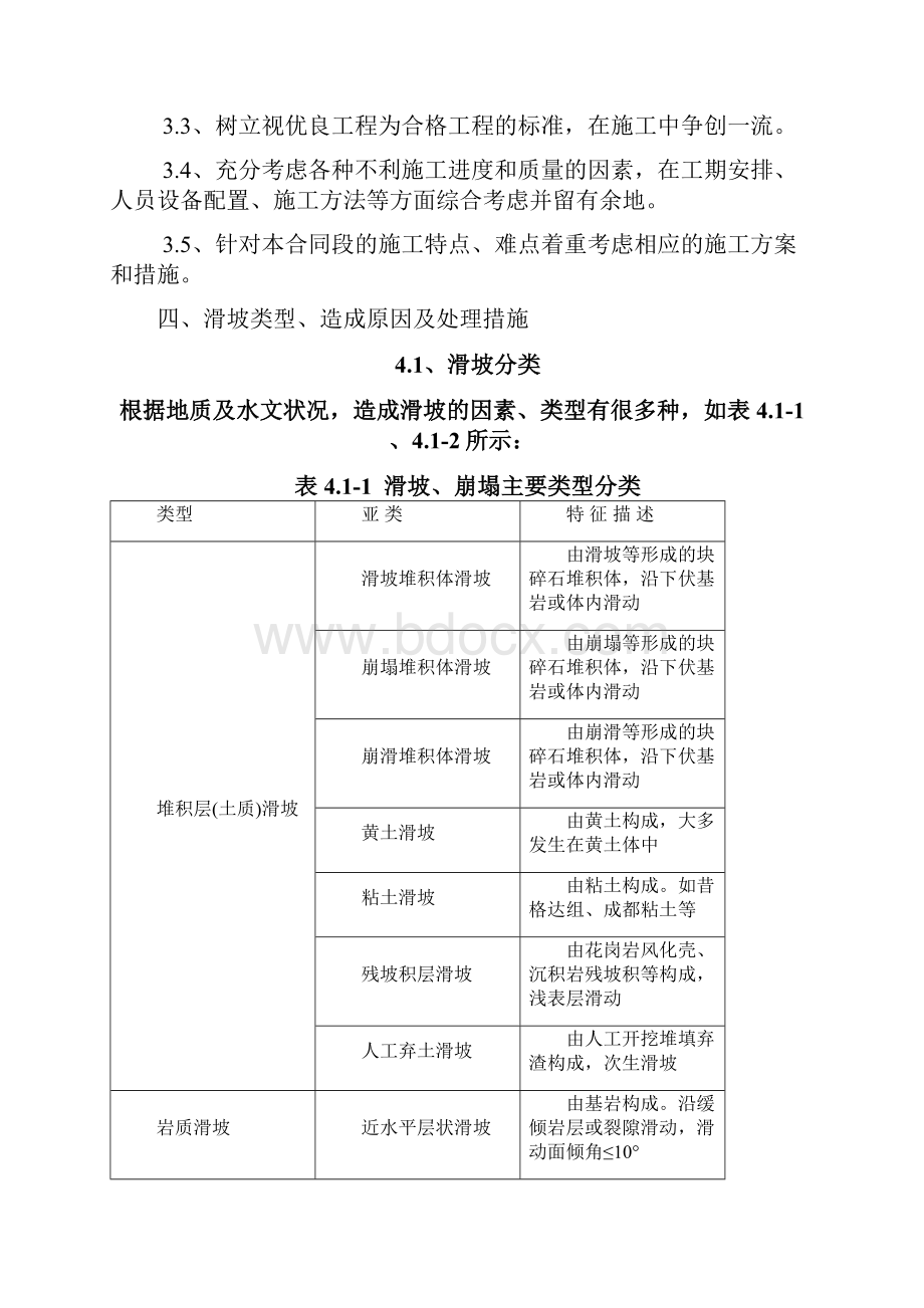 344国道石家营至千阳公路改建工程滑坡段处理专项施工方案Word文件下载.docx_第2页