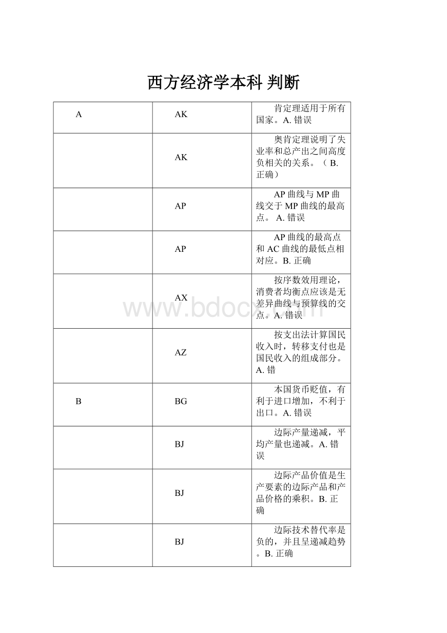 西方经济学本科 判断Word格式文档下载.docx