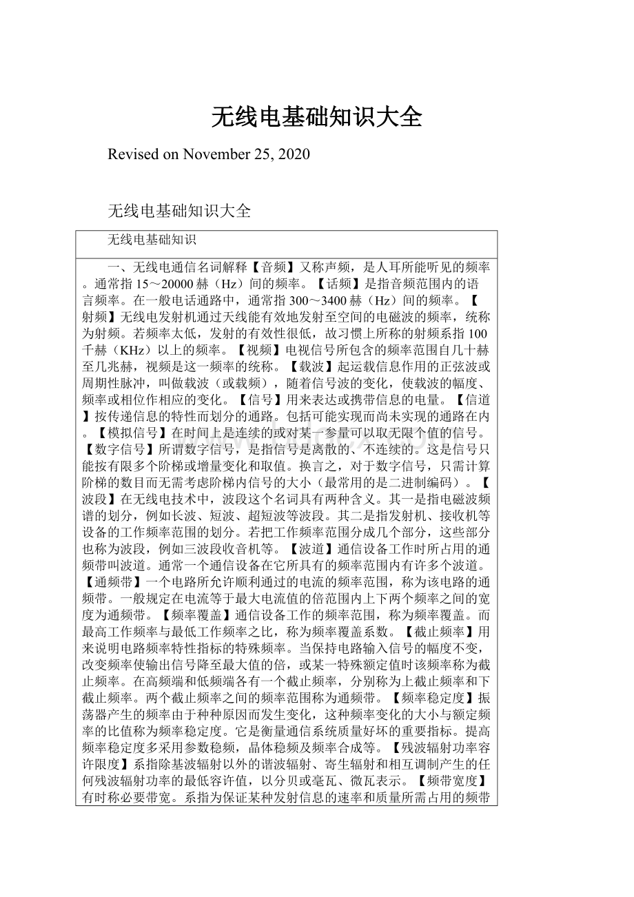 无线电基础知识大全Word文档格式.docx