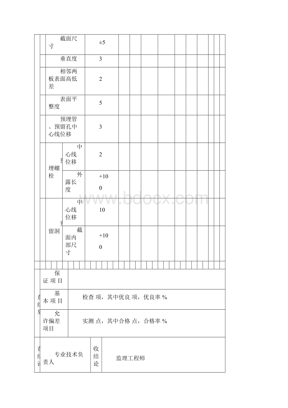 人防工程验收记录表RFJ01Word下载.docx_第3页