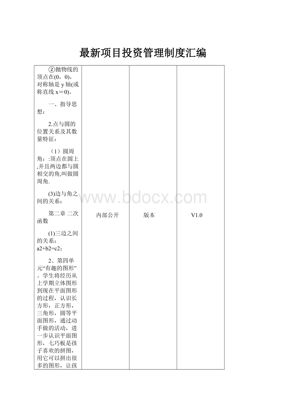 最新项目投资管理制度汇编.docx