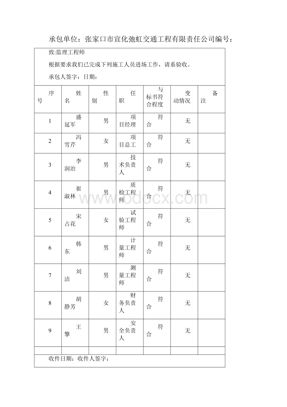 分部开工报告标志标线.docx_第3页