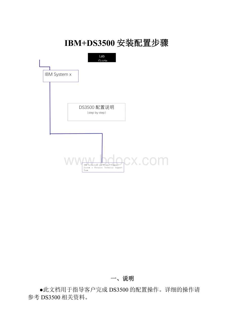 IBM+DS3500安装配置步骤Word格式文档下载.docx