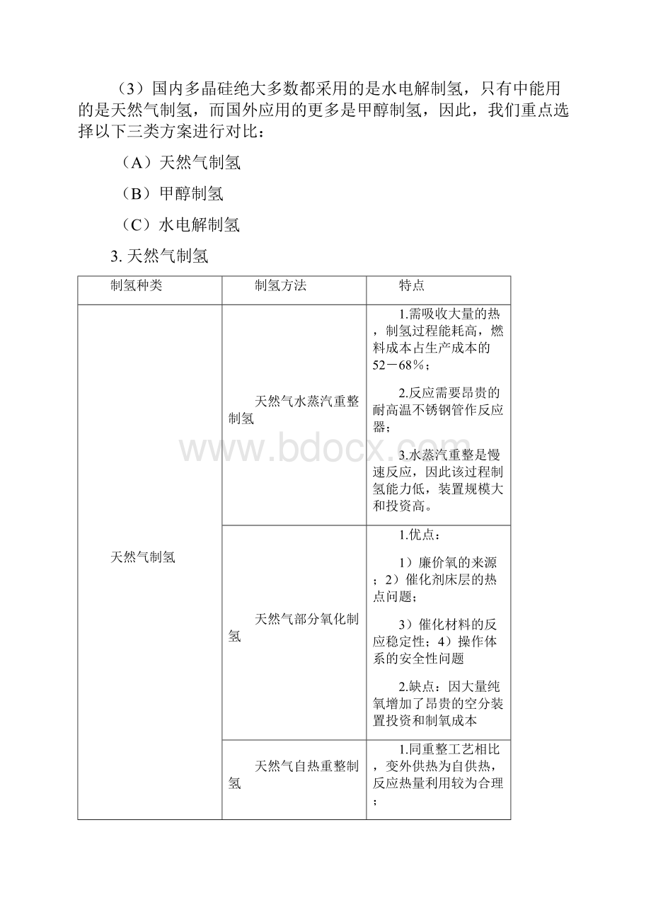 制氢技术比较及分析修订稿.docx_第2页