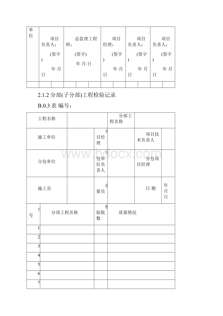 给水排水管道工程浙江省统一用表.docx_第3页