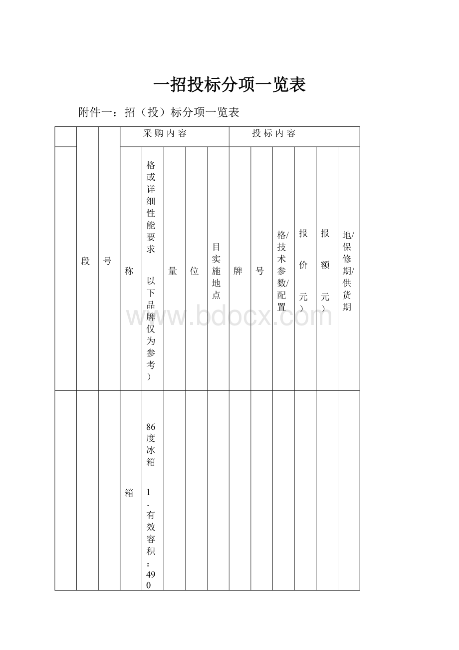 一招投标分项一览表.docx_第1页