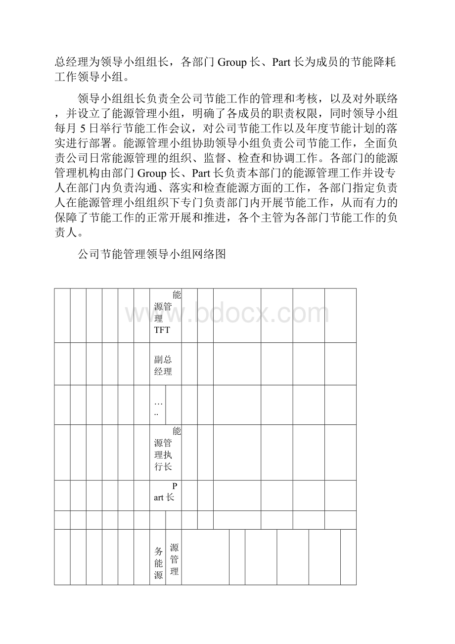 企业节能自查报告Word格式文档下载.docx_第3页