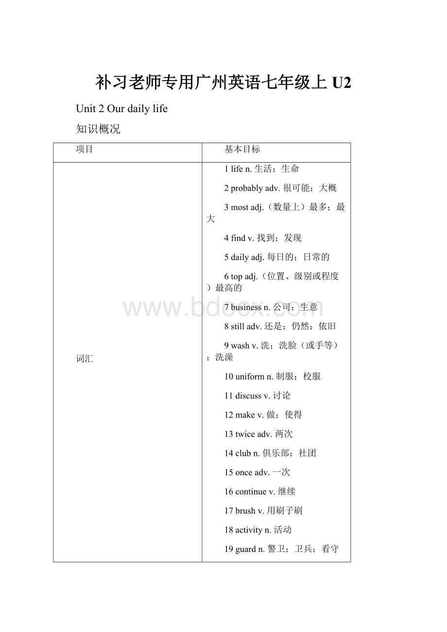 补习老师专用广州英语七年级上U2.docx_第1页