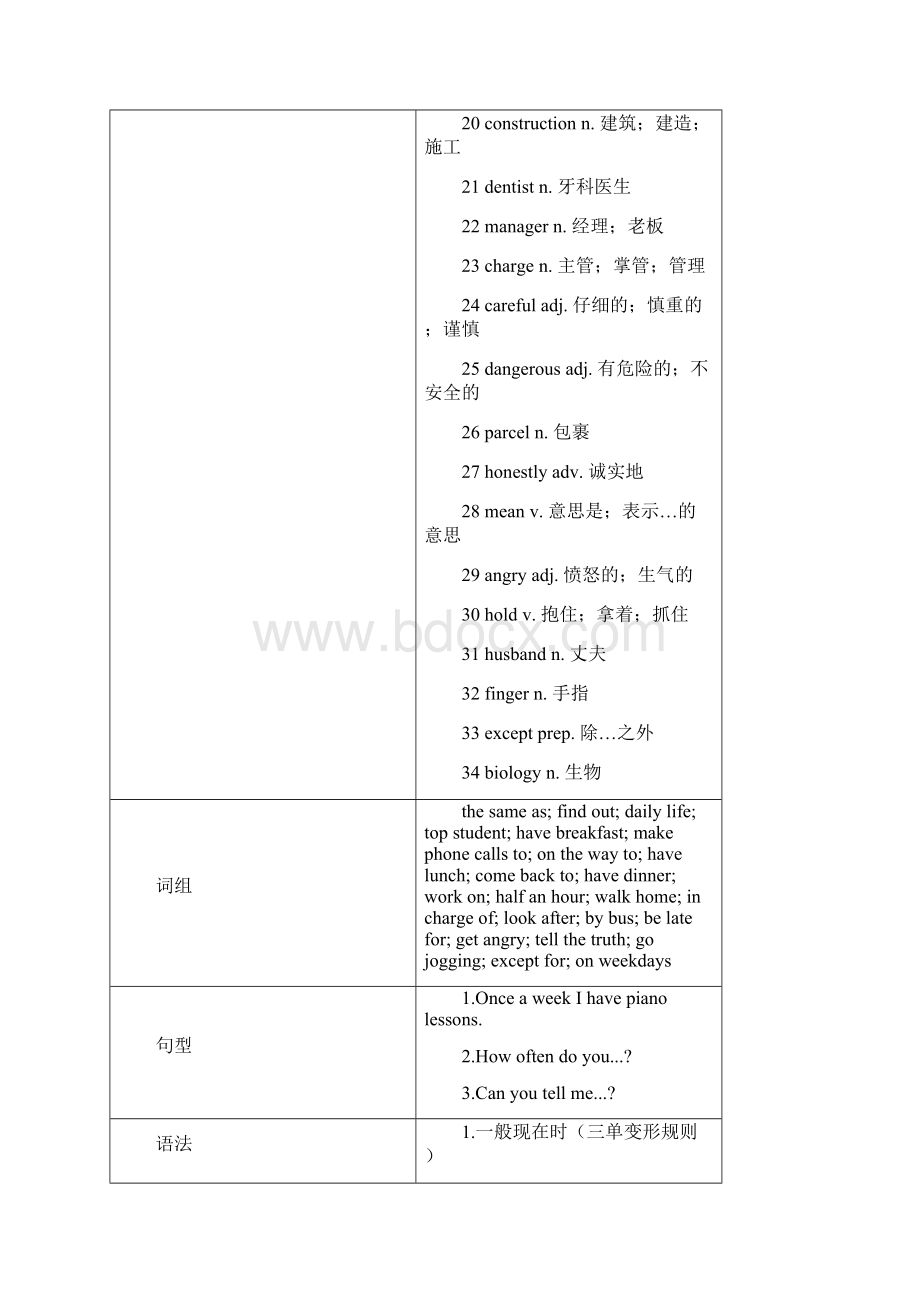 补习老师专用广州英语七年级上U2.docx_第2页