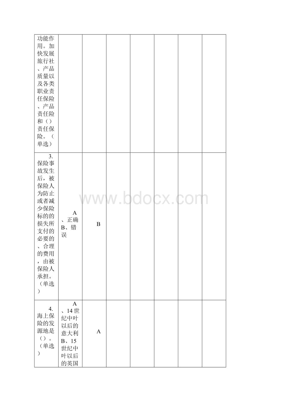 高管考试保险基础理论更新版含答案57页.docx_第2页