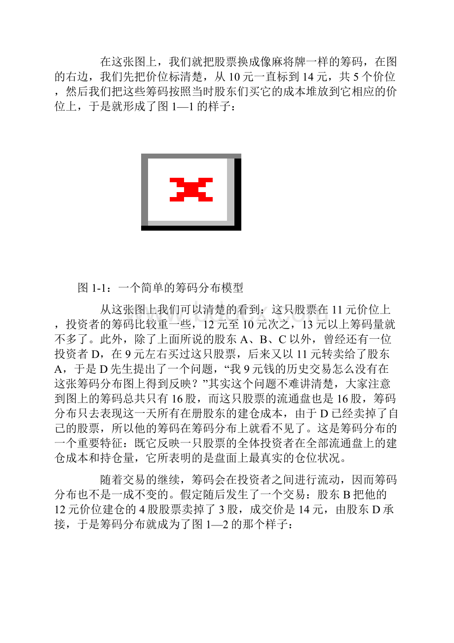 陈浩2筹码密集分布完整版2.docx_第2页