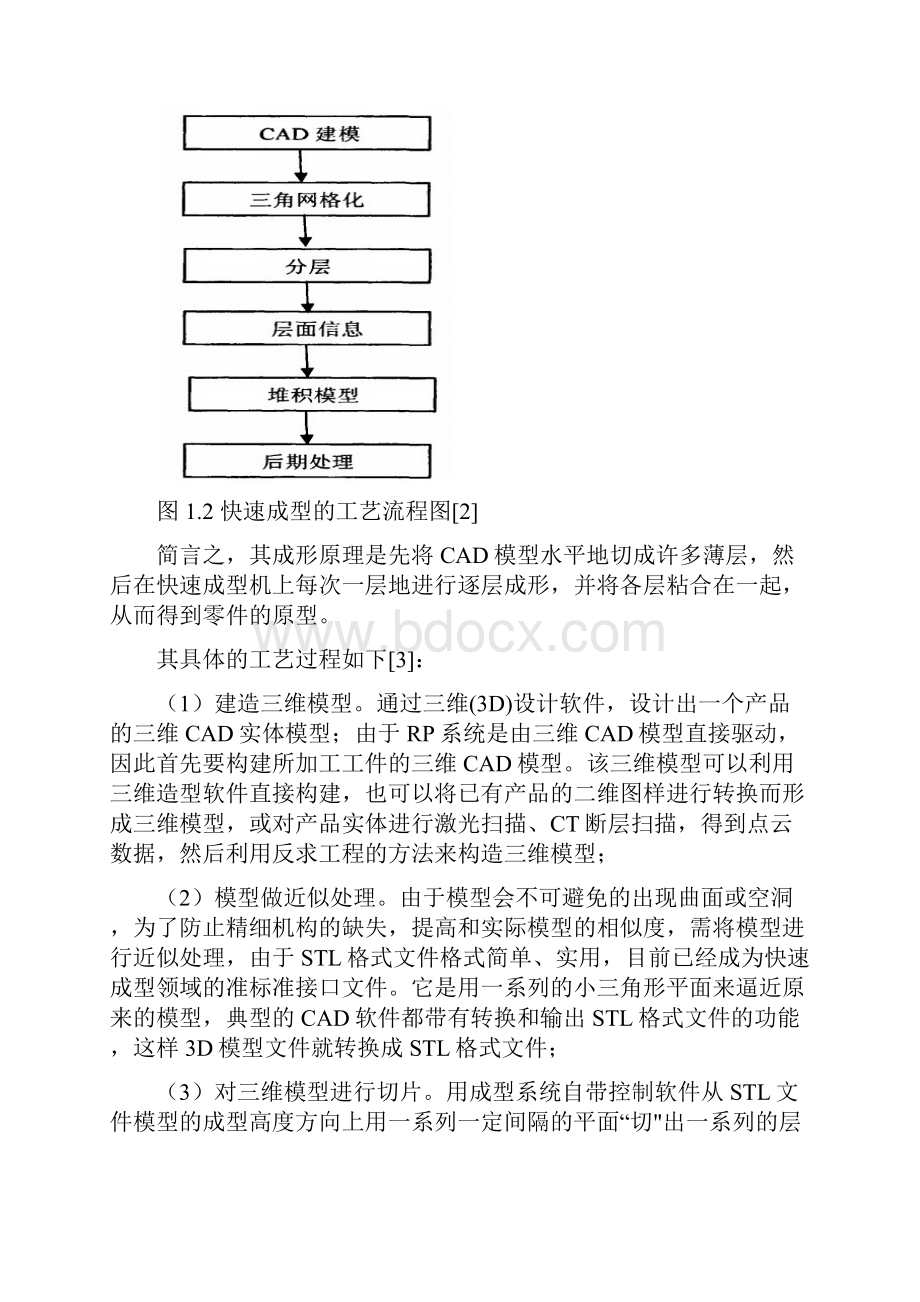 快速成型形状加强Word文件下载.docx_第2页