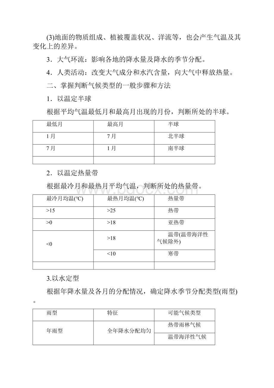 版高中地理 第二单元 从地球圈层看地理环境 单元活动 分析判断气候类型学案 鲁教版Word下载.docx_第2页