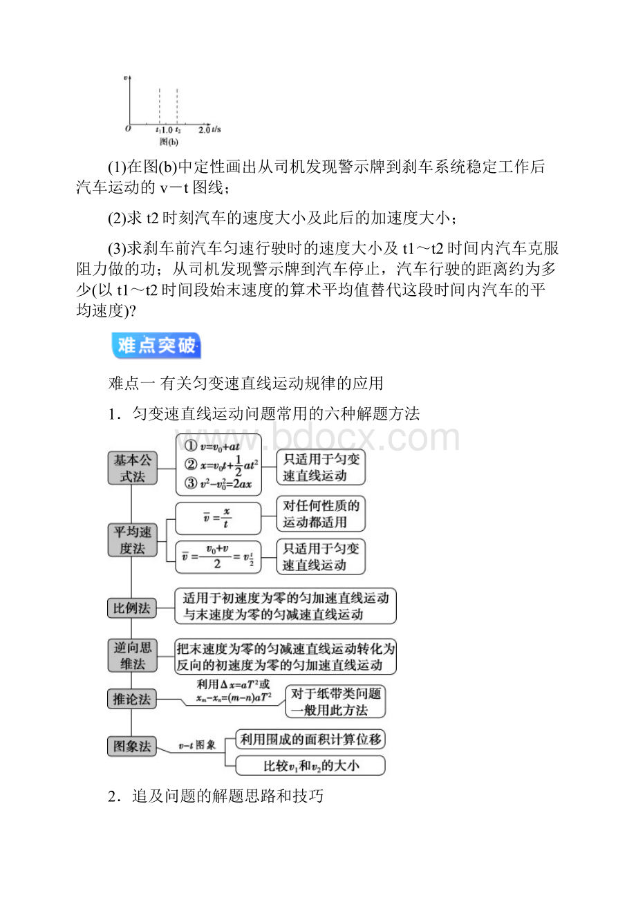 冲刺高考物理二轮专项提升专题02 力与物体的直线运动讲解原卷版.docx_第3页