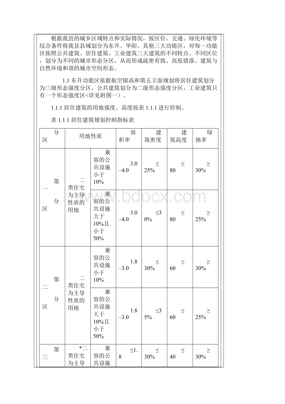 成都市计划管理技术规定》双流县补充规定文档格式.docx_第2页