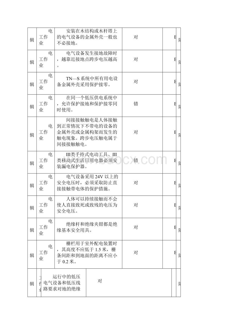 潍坊鹤翔电工答题判断.docx_第3页