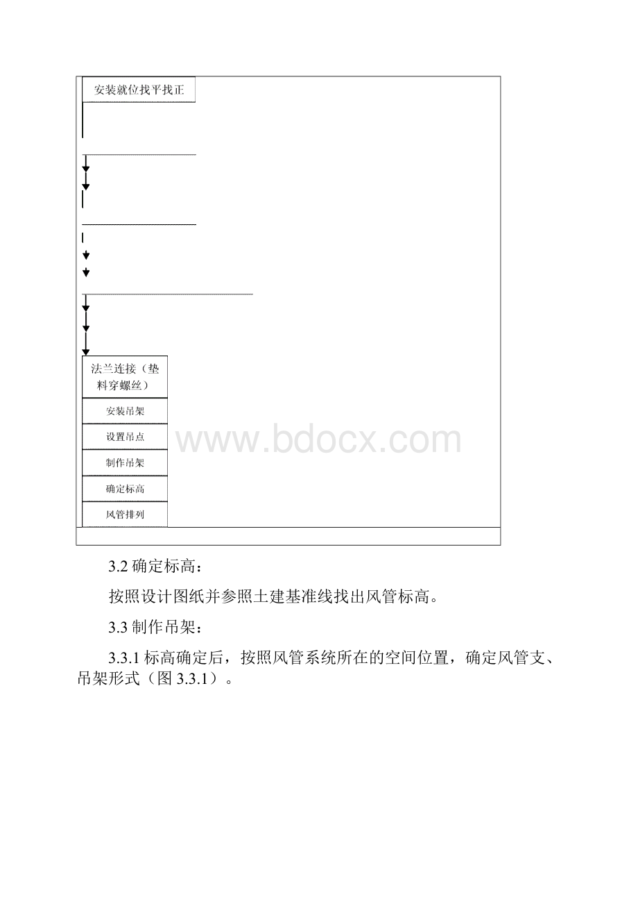 风管及部件安装质量管理+预制水磨石地面分项工程质量管理.docx_第3页