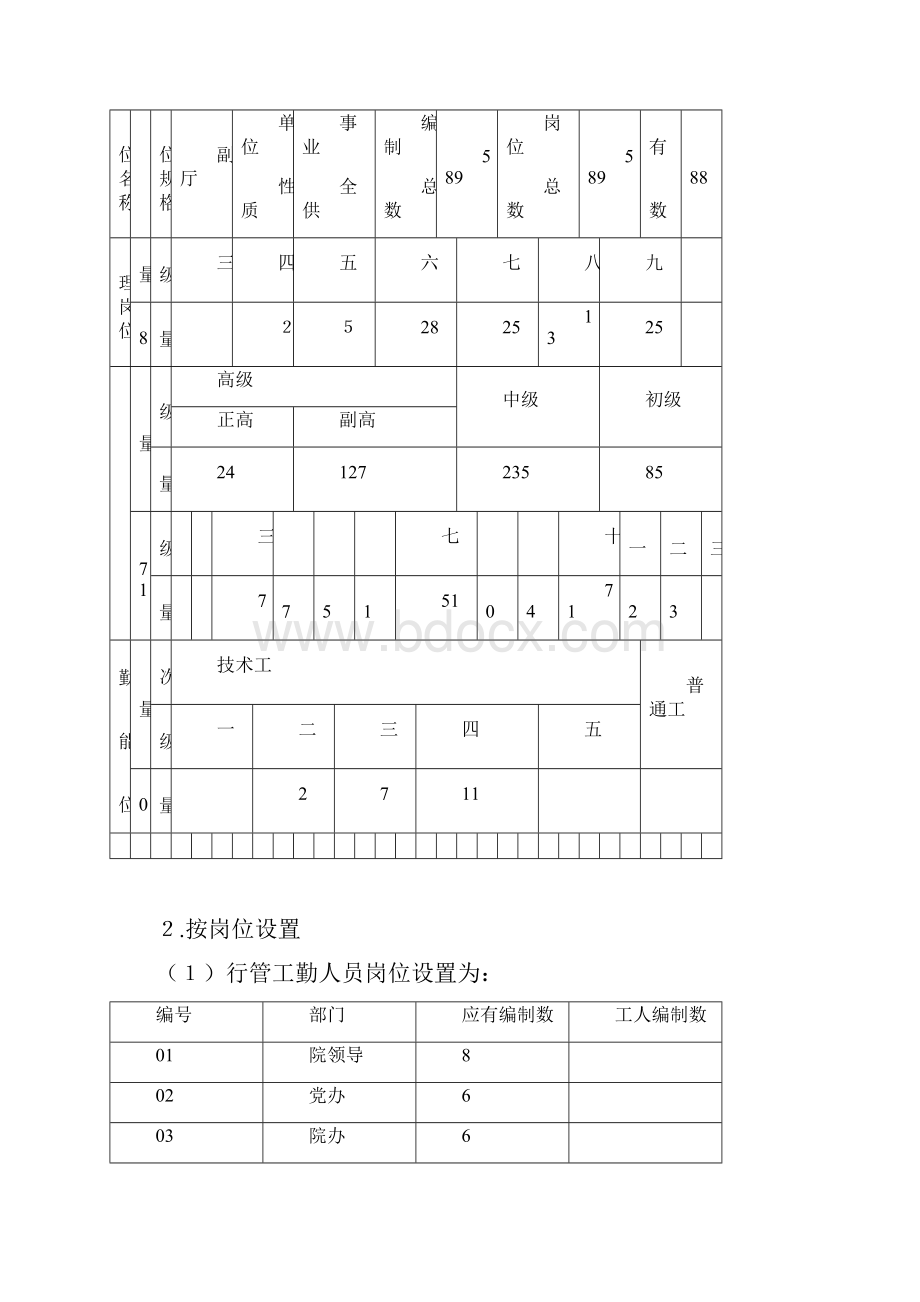 开封知识产权数据库及综合信息服务平台建设一期Word下载.docx_第3页