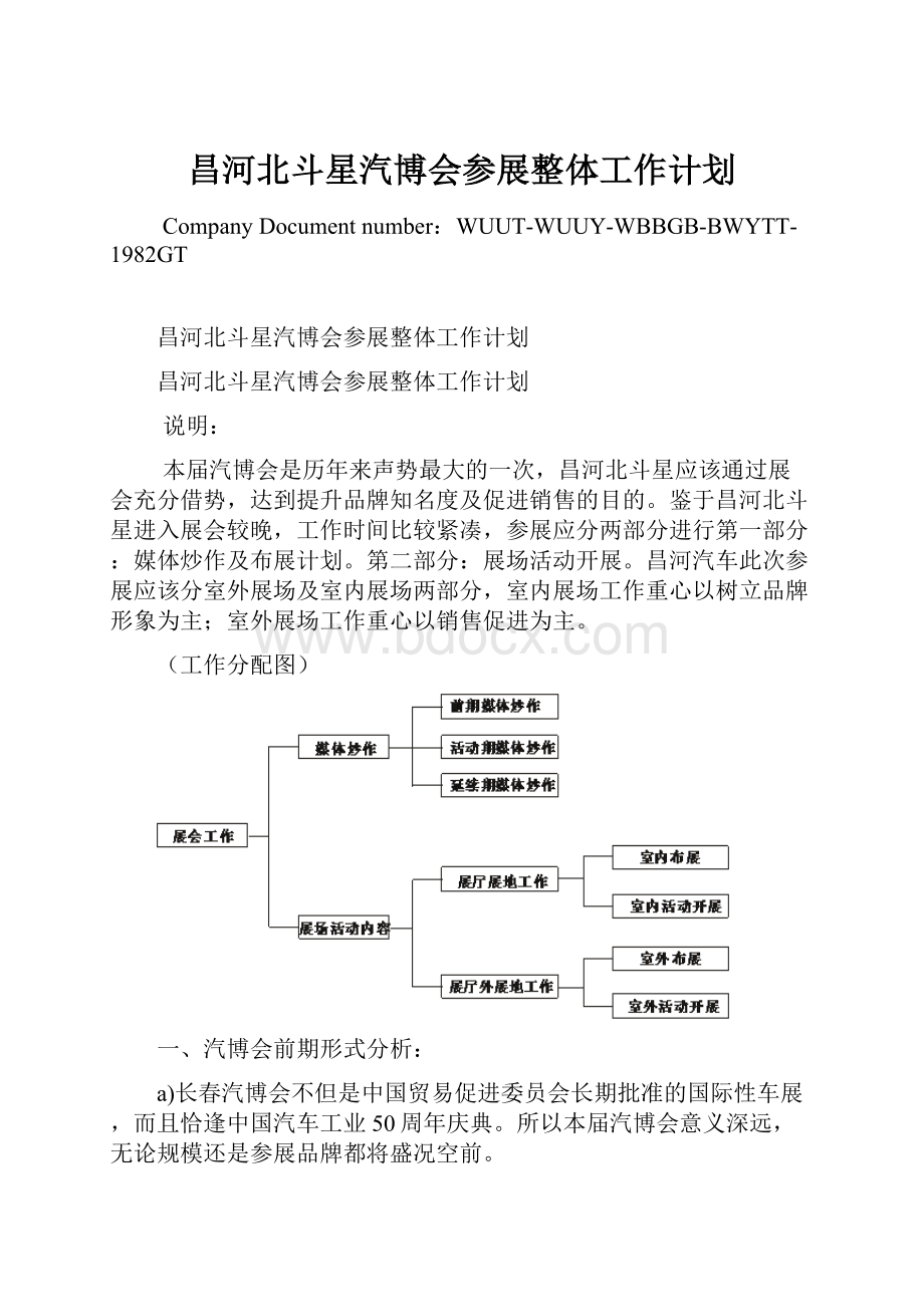 昌河北斗星汽博会参展整体工作计划.docx_第1页