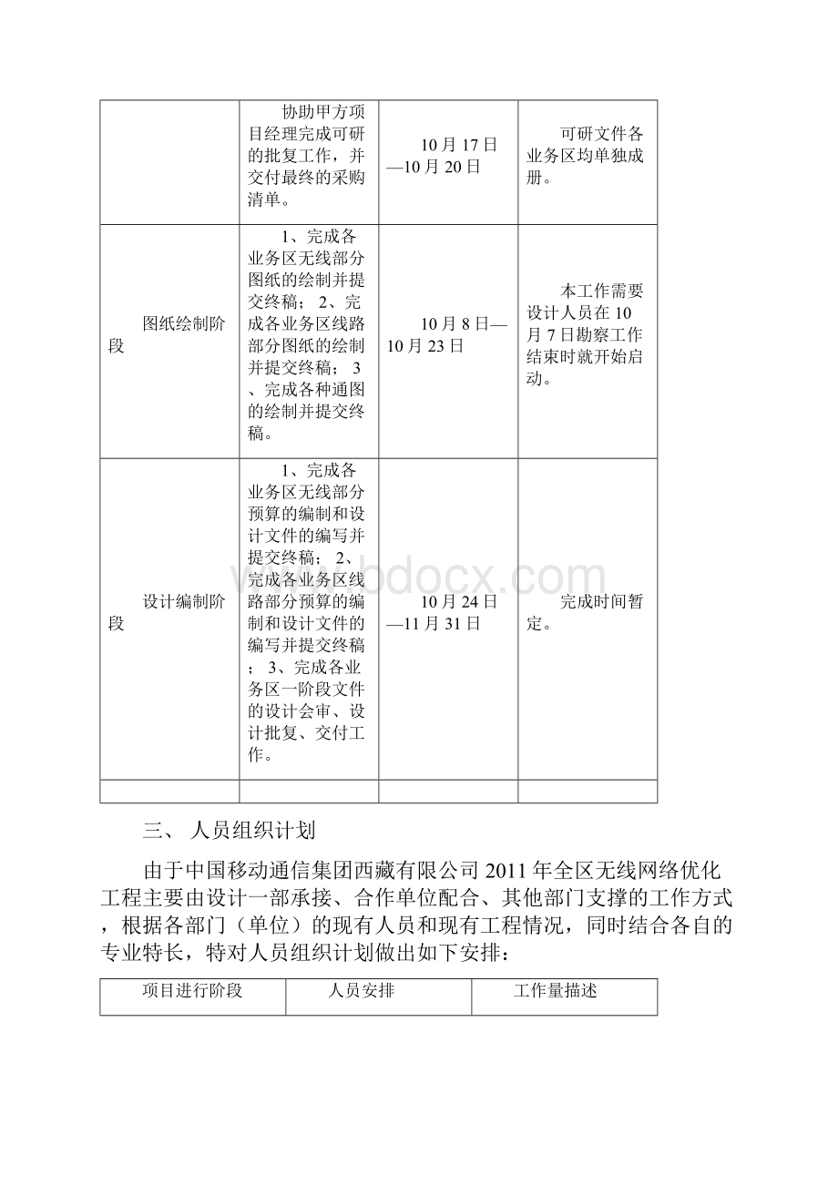 工程勘察设计计划表教案资料文档格式.docx_第3页