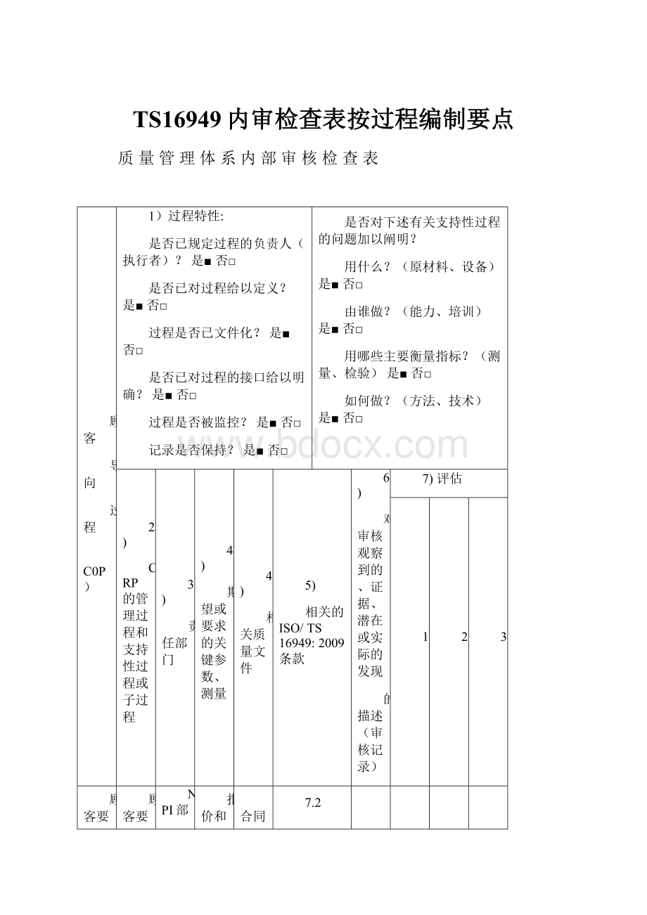 TS16949内审检查表按过程编制要点.docx