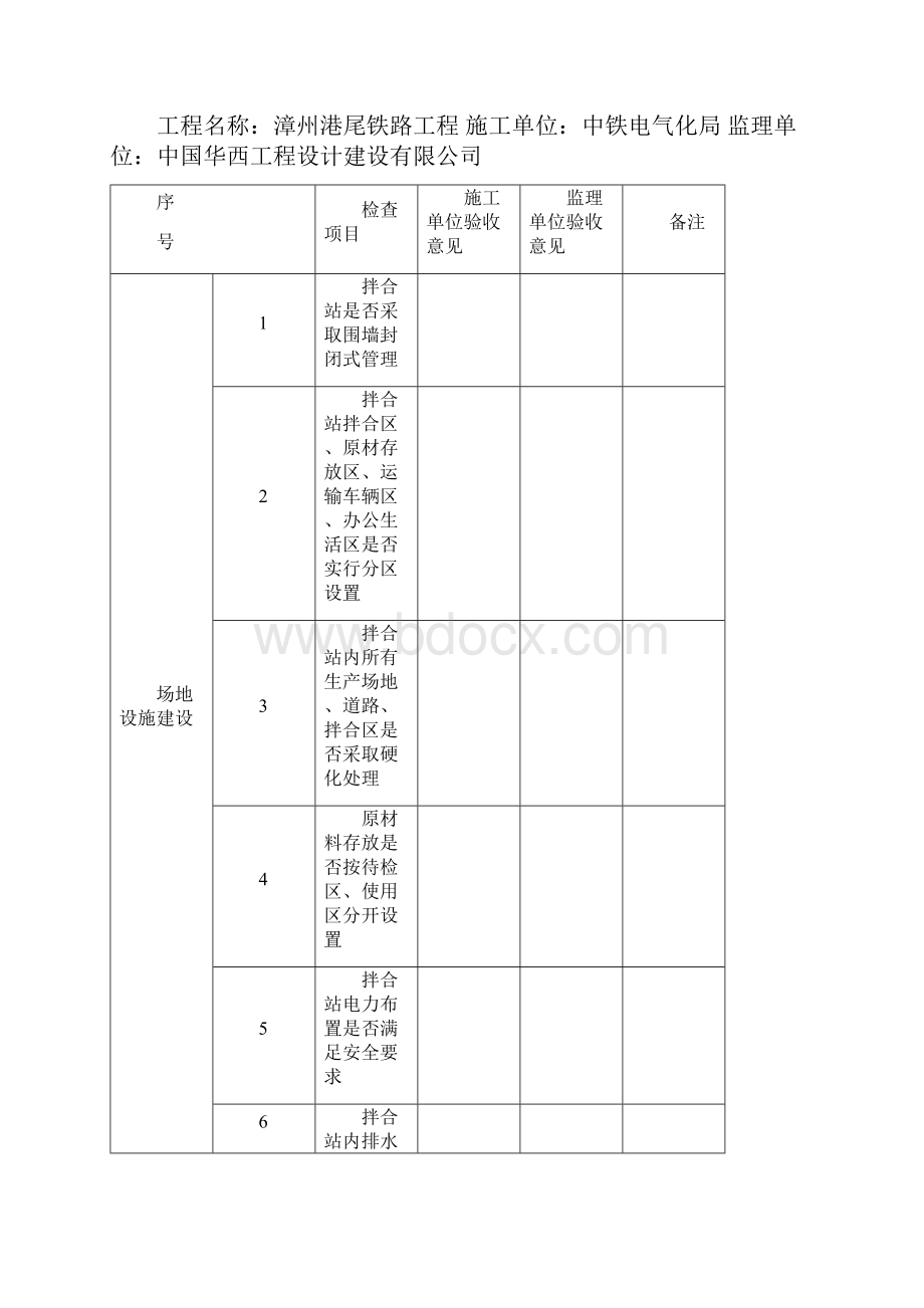 4#拌合站验收资料.docx_第3页