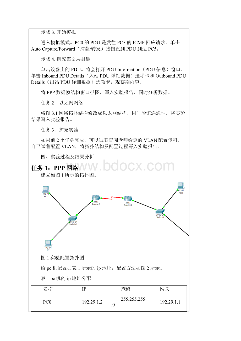 计算机网络上机一Word文件下载.docx_第2页