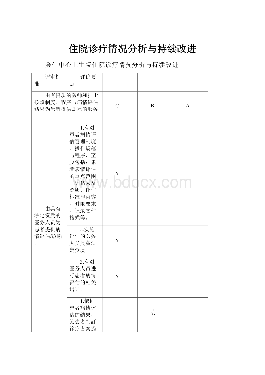 住院诊疗情况分析与持续改进.docx