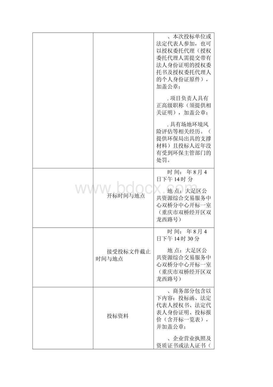 经开区城市生活垃圾填埋场进行封场的实施方案.docx_第3页